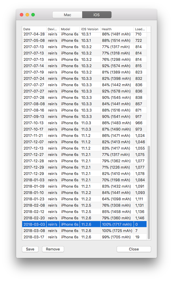 Battery history